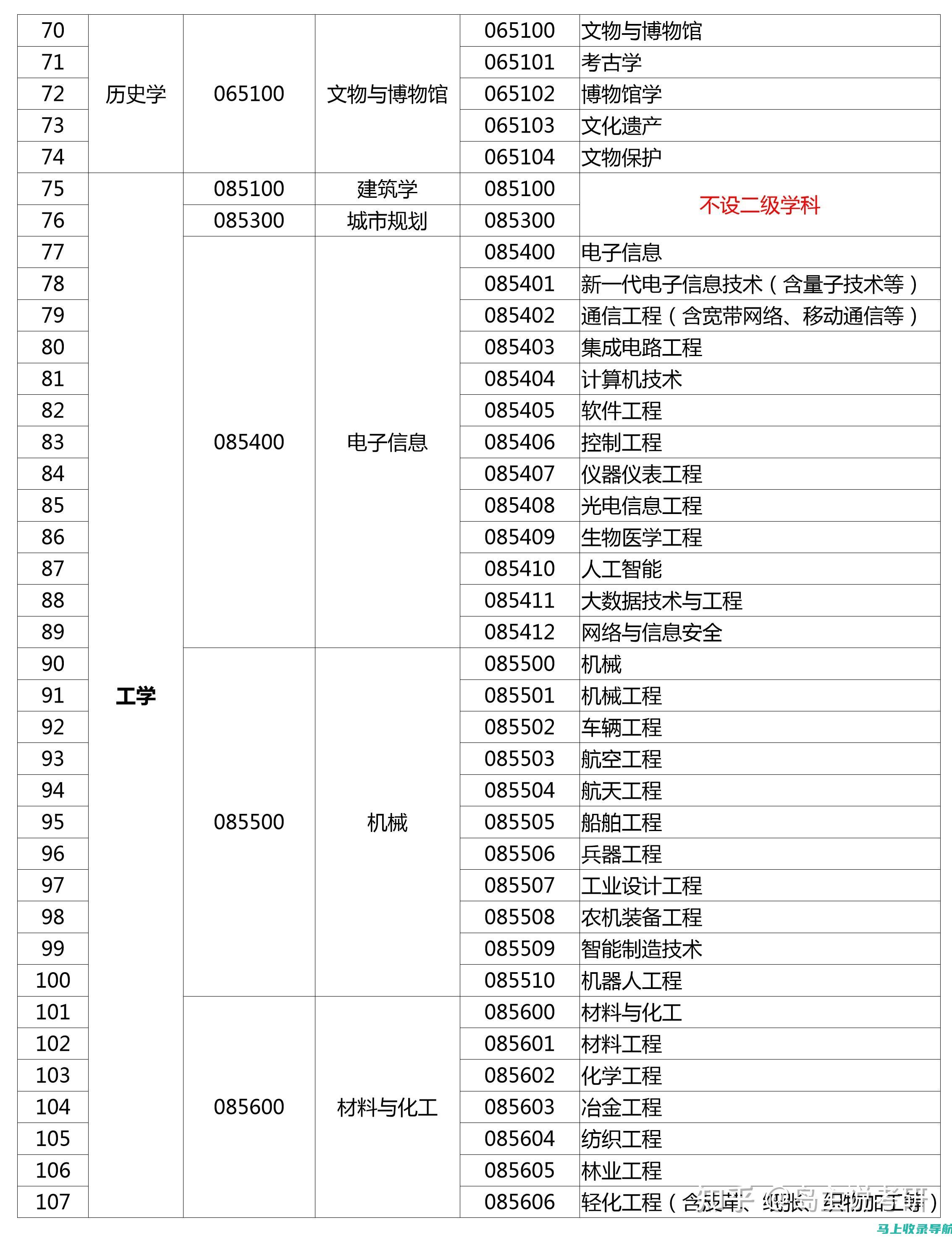 专业关键词SEO优化排名服务，哪家公司表现最亮眼？实战案例分析